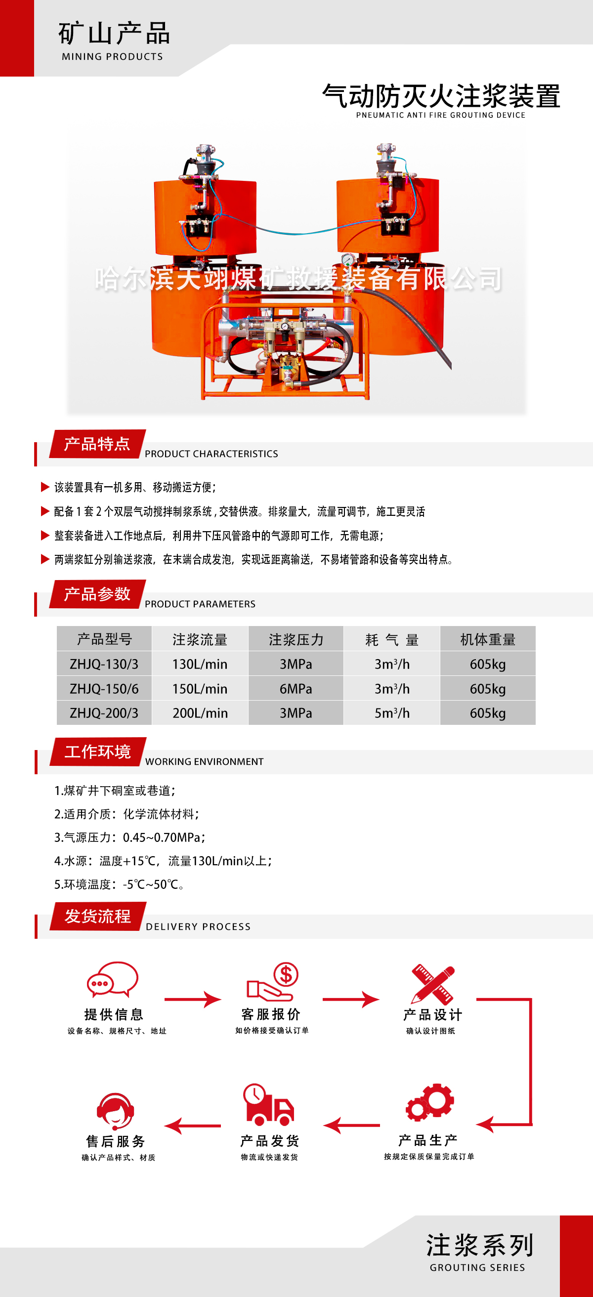 ZHQ气动注浆装置.jpg