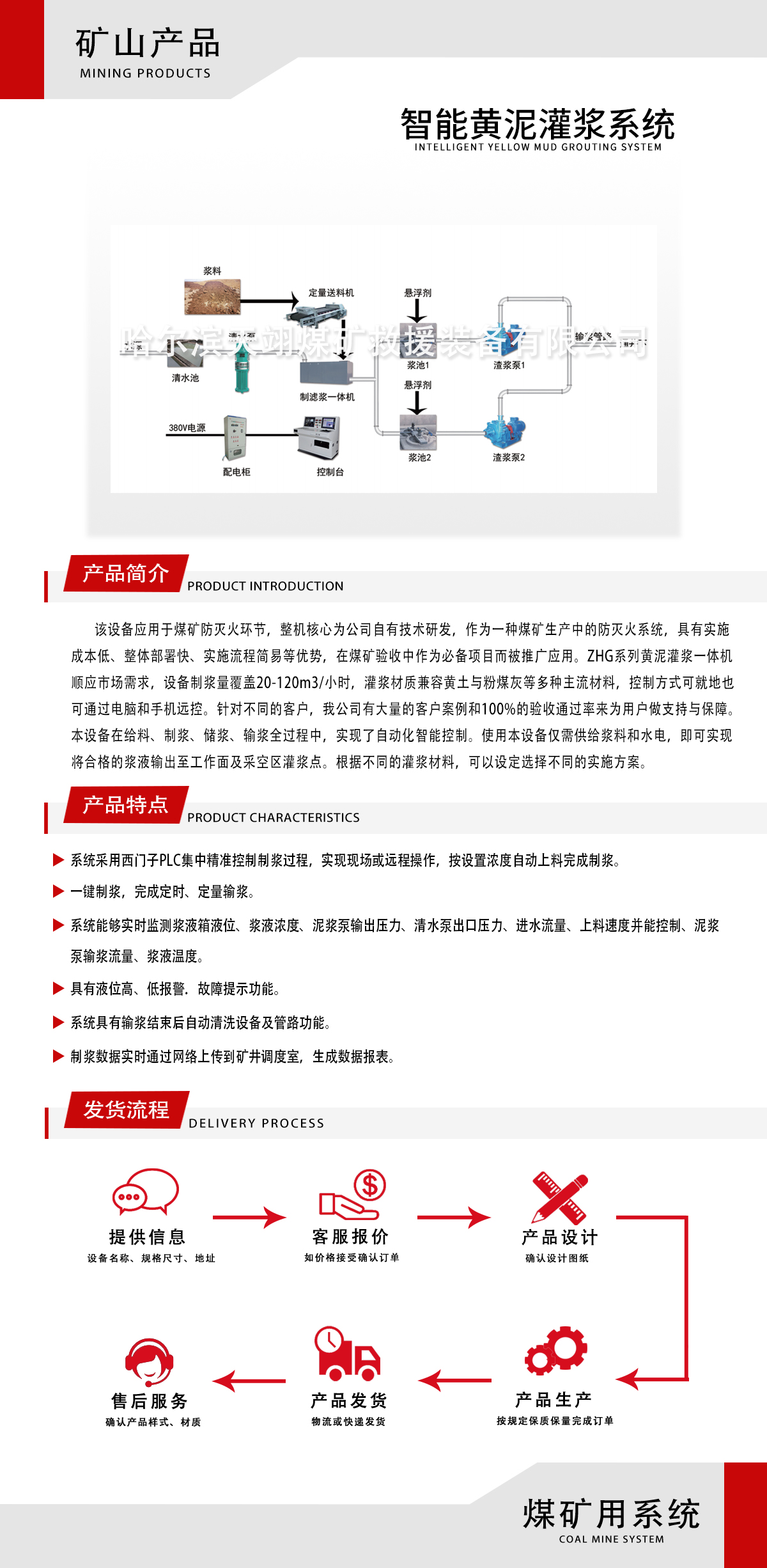 智能黄泥灌浆系统.jpg