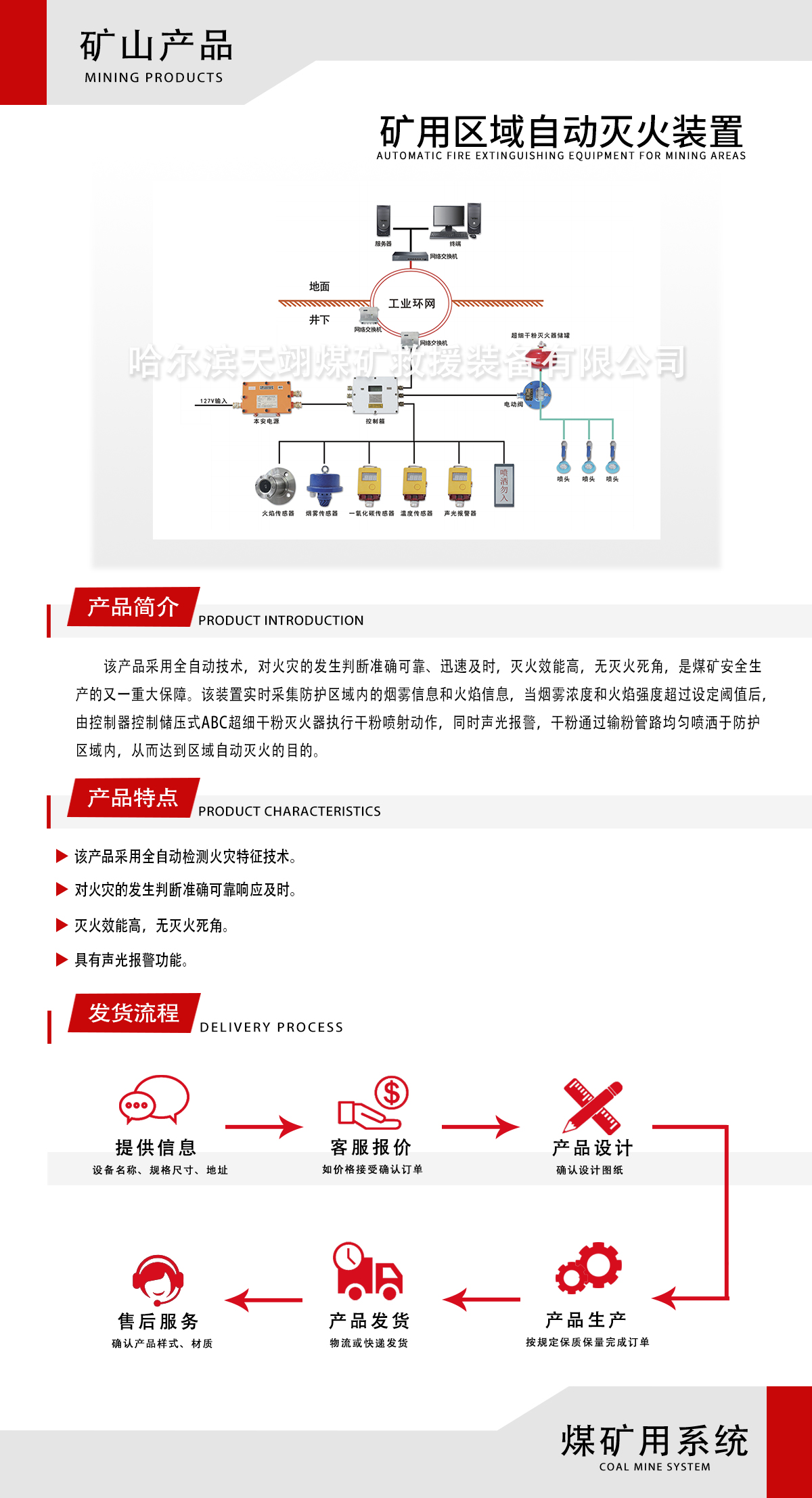 矿用区域自动灭火装置.jpg