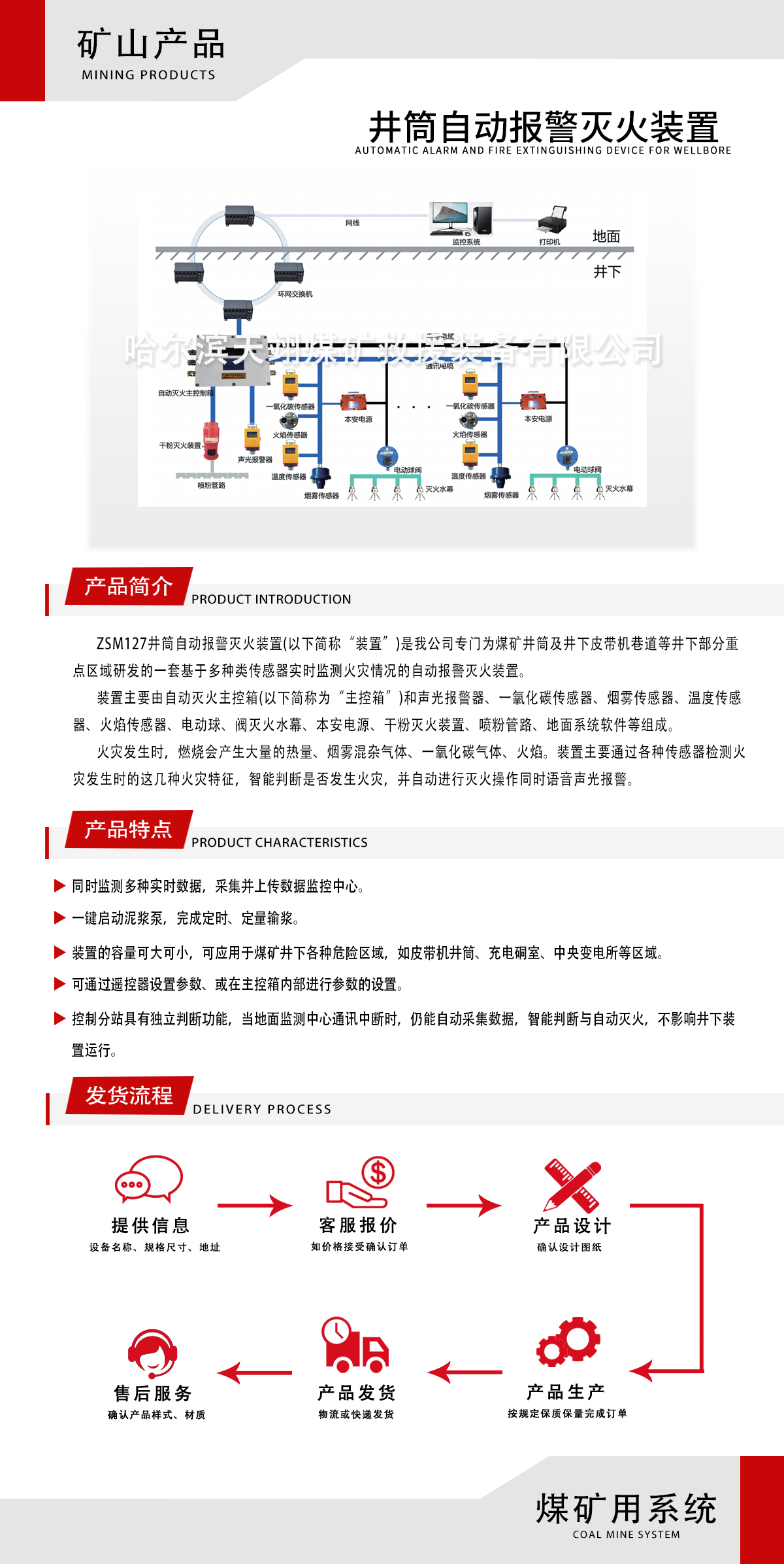 井筒自动报警灭火装置.jpg