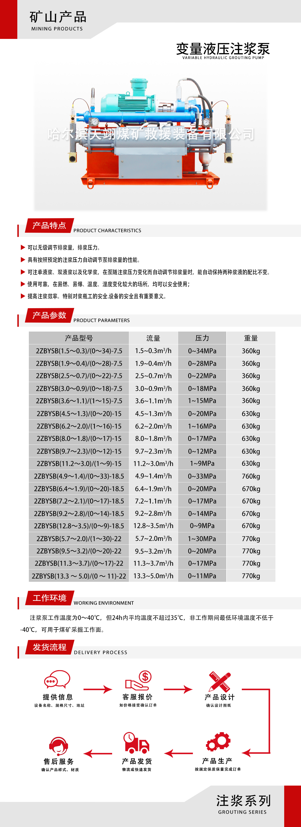 变量液压注浆泵功率7.5-15的.jpg
